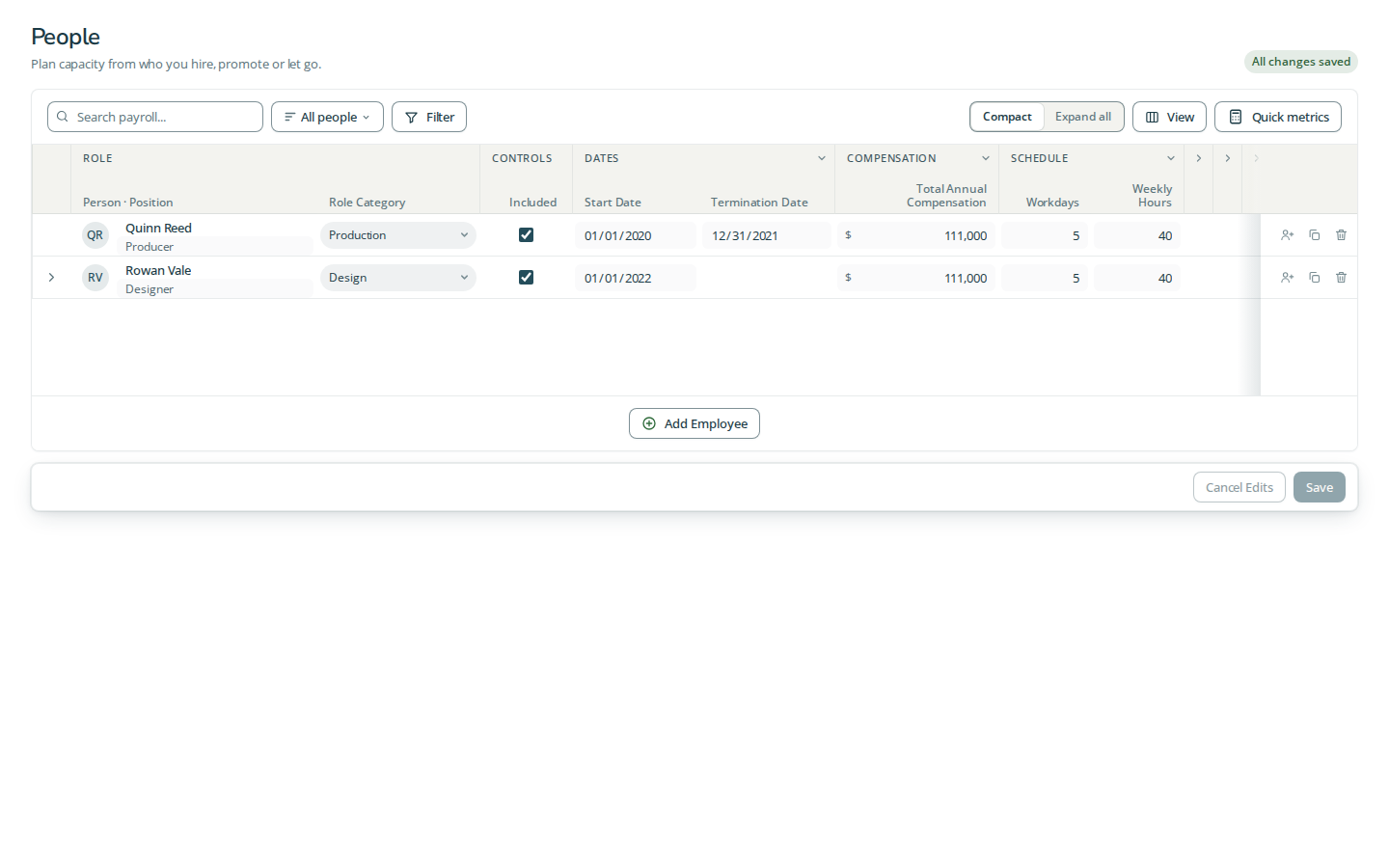 People grid with synthetic inputs in the light theme.
